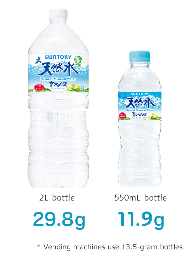 Bottle weight