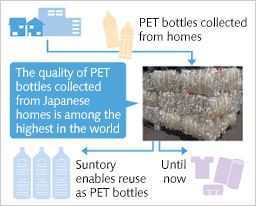 Japan’s First Bottle to Bottle Recycling (in the beverage industry)